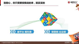 互聯(lián)網(wǎng)家紡銷售 從零開始全面解析